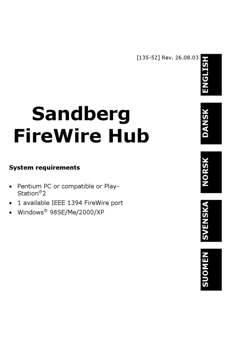 Sandberg 135-52 quick start guide