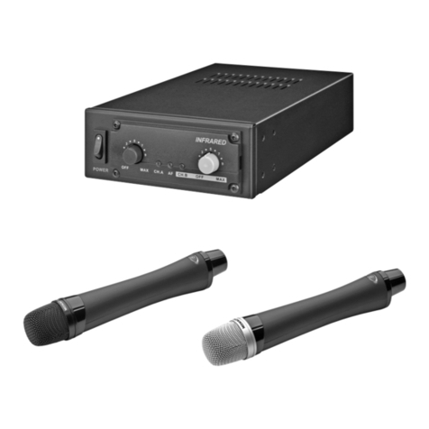 Monacor IRS-200R User manual