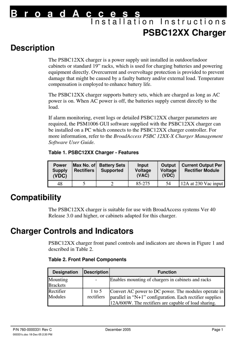 BroadAccess PSBC12 Series installation instructions