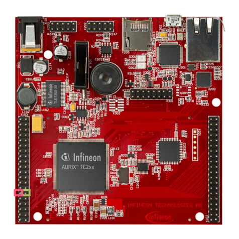Infineon GPT12 PWM Capture 1 User manual Infineon GPT12 PWM Capture 1 User manual