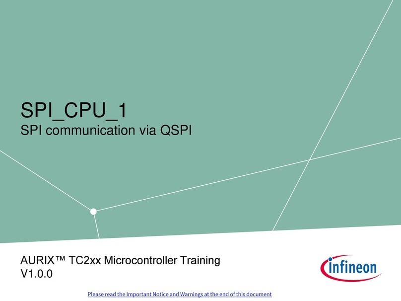 Infineon SPI CPU 1 User manual