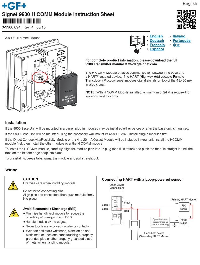 GF Signet 9900 H COMM instruction sheet