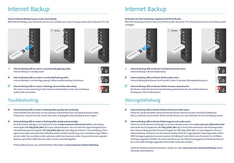 Swisscom Internet Backup User manual
