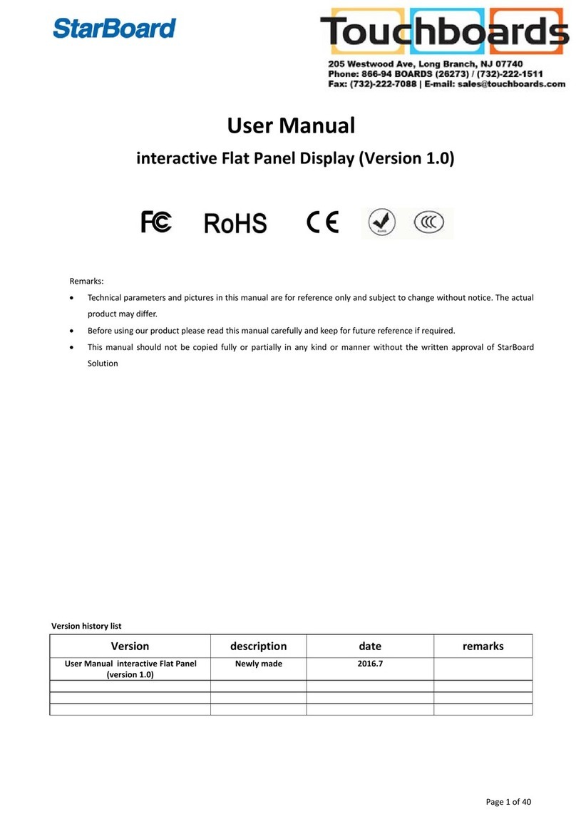 StarBoard iFPD Series user manual StarBoard iFPD Series user manual