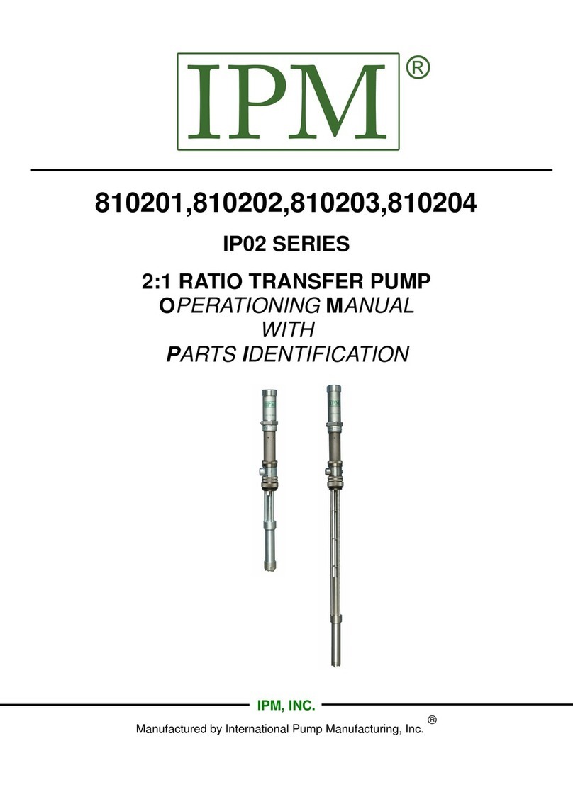 IPM IP02 Series OPERATIONING MANUAL WITH PARTS IDENTIFICATION