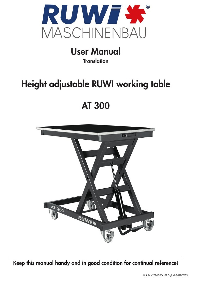 RUWI AT 300 user manual