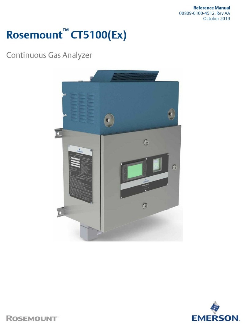 Emerson Rosemount CT5100 User manual Emerson Rosemount CT5100 User manual