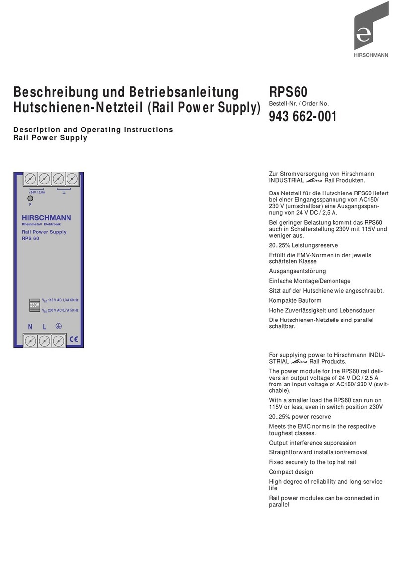Hirschmann RPS60 Manual