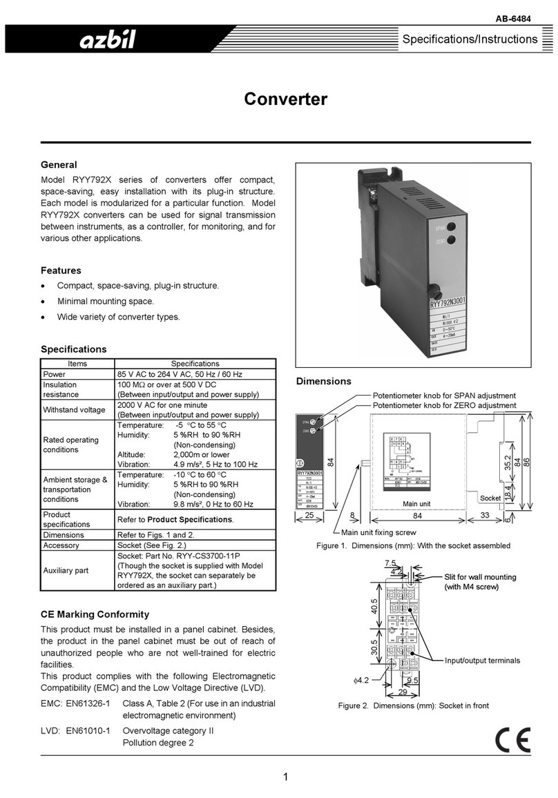 Azbil RYY792 Series User manual
