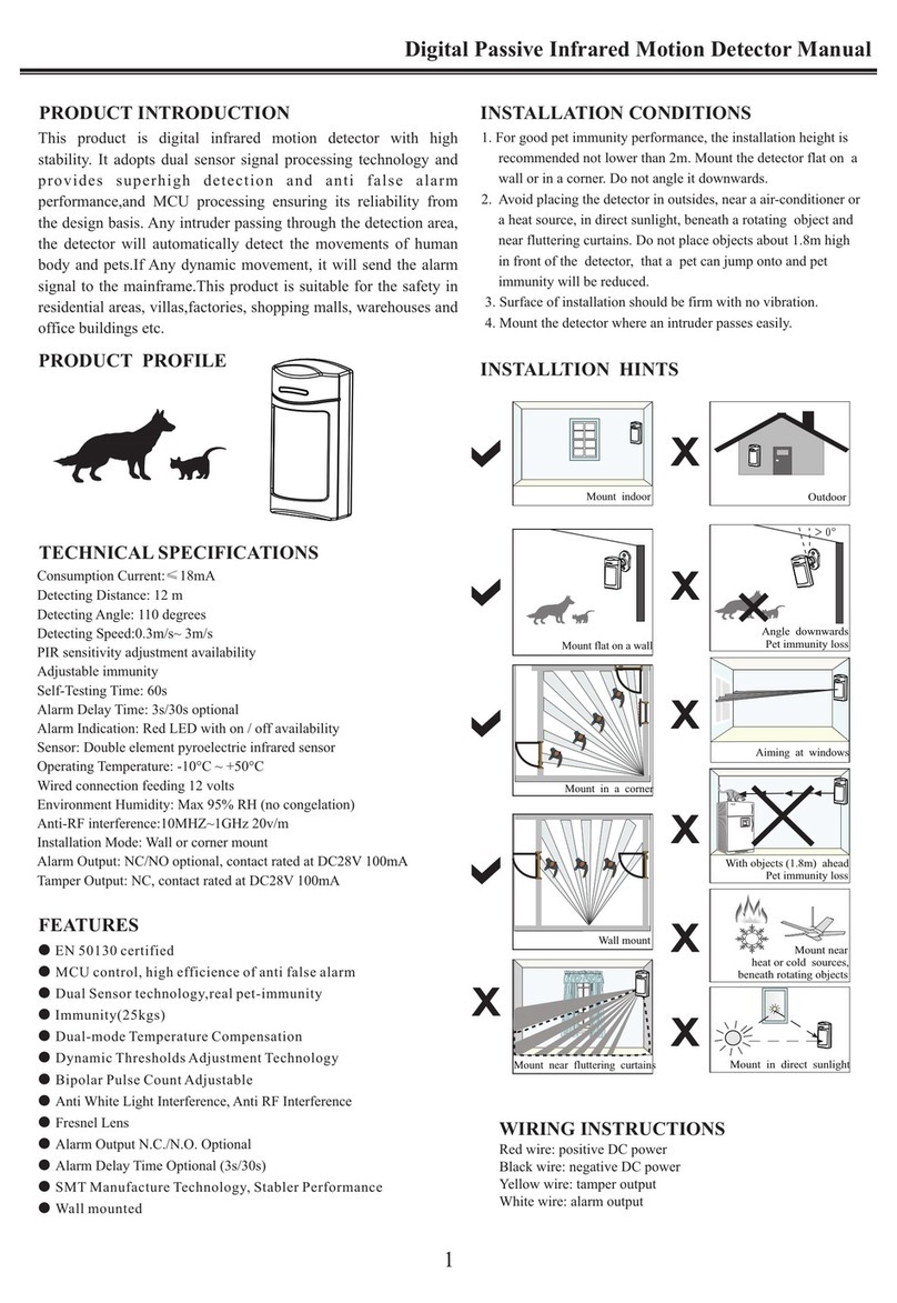 Heiman HM-807DWP manual