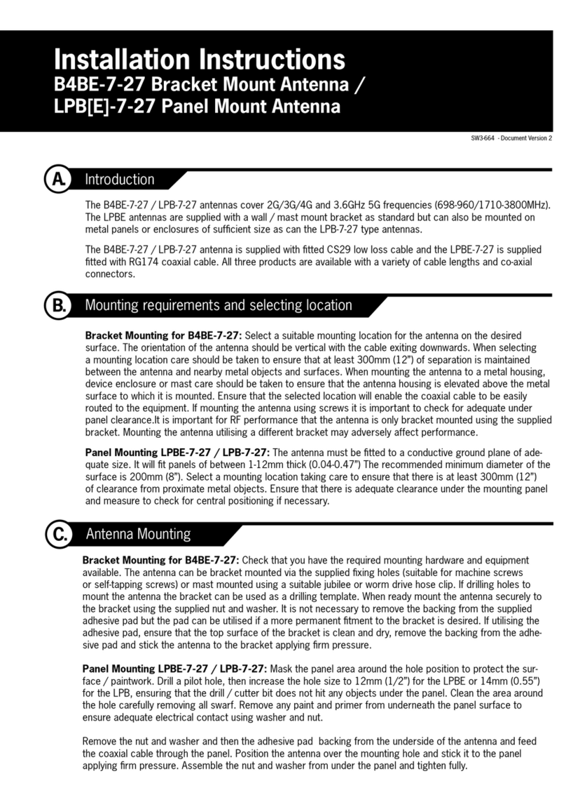 Panorama B4BE-7-27 User manual