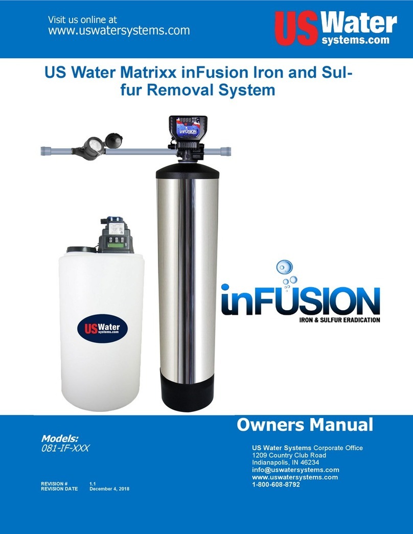 US Water Systems Matrixx inFusion 081-IF Series owner's manual