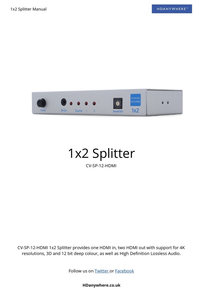 HDanywhere CV-SP-12-HDMI manual