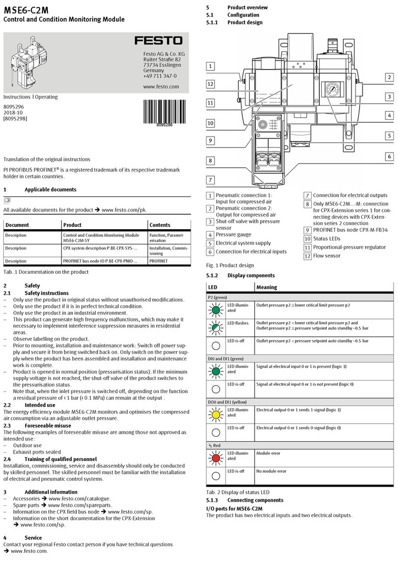 Festo MSE6-C2M Instructions & Operating