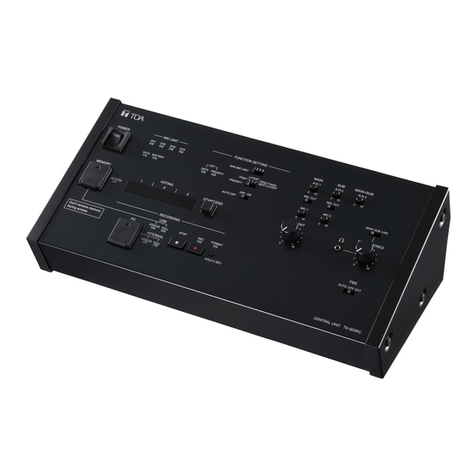 Toa TS-920 Series instruction manual