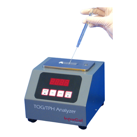 wilks InfraCal CVH Calibration manual