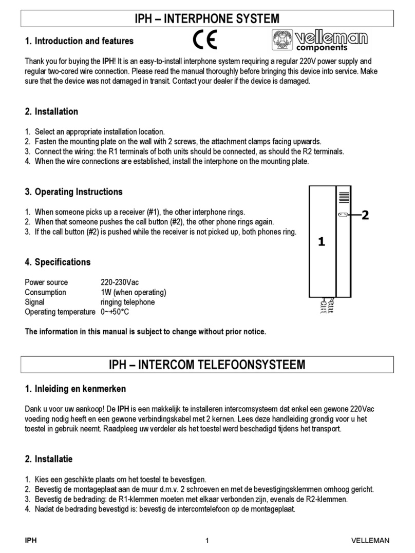 Velleman IPH User manual