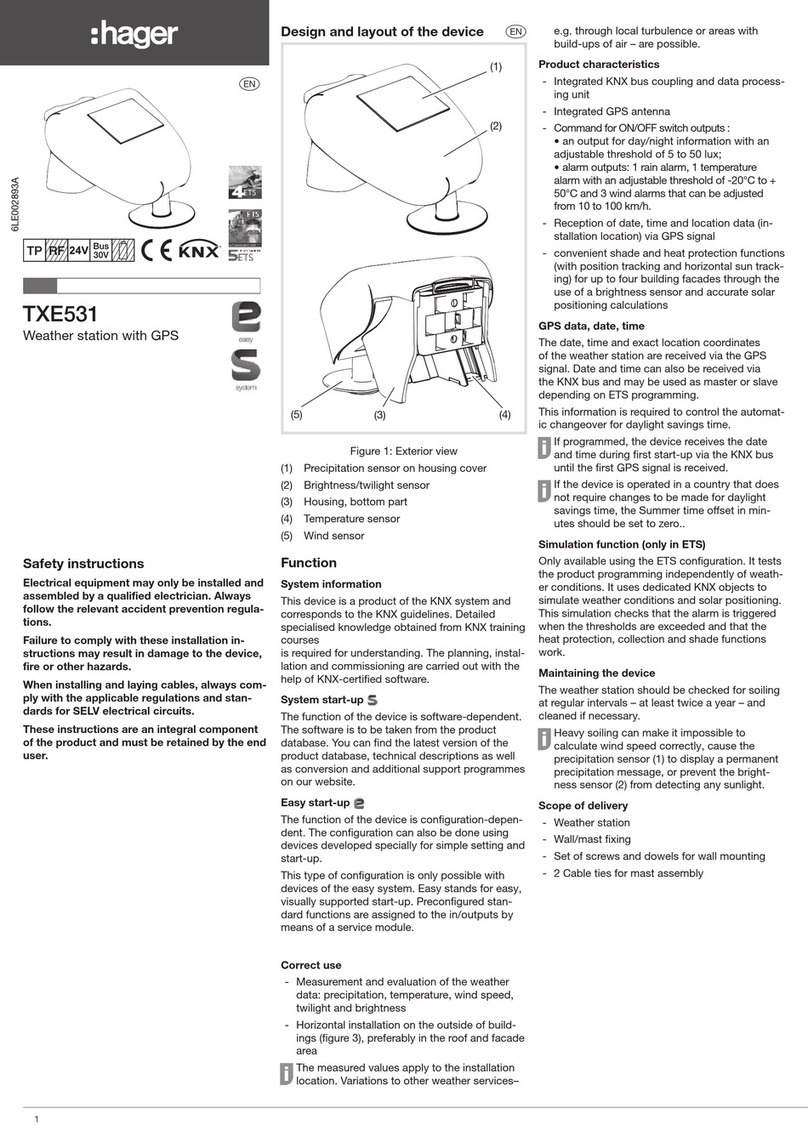 hager TXE531 User manual