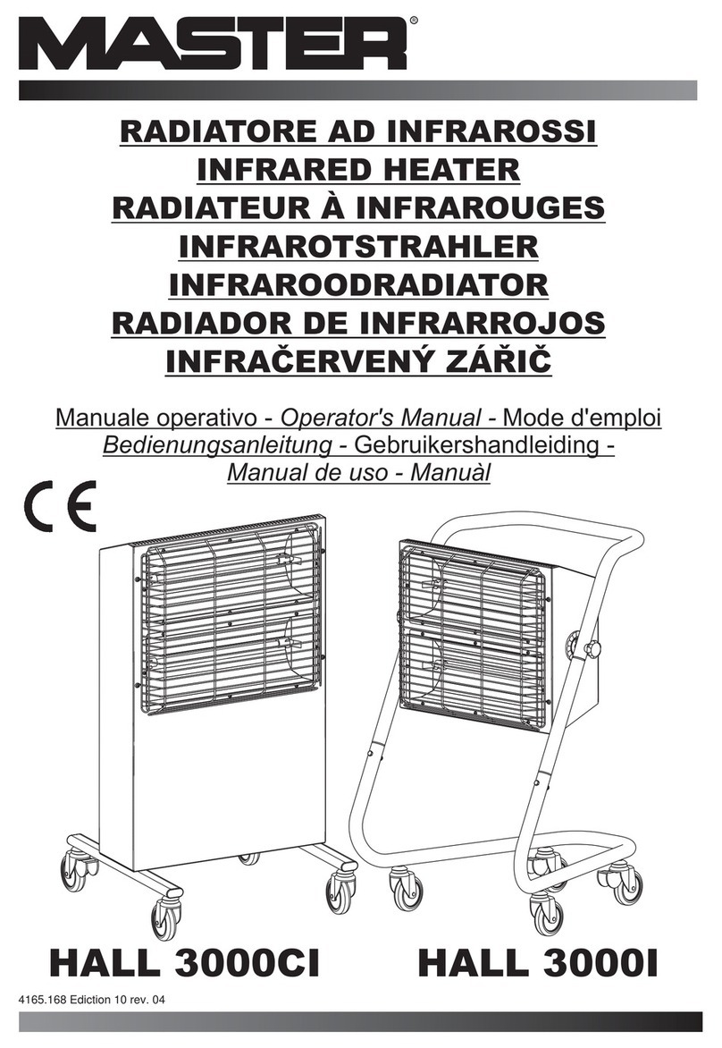 Master HALL 3000I User manual