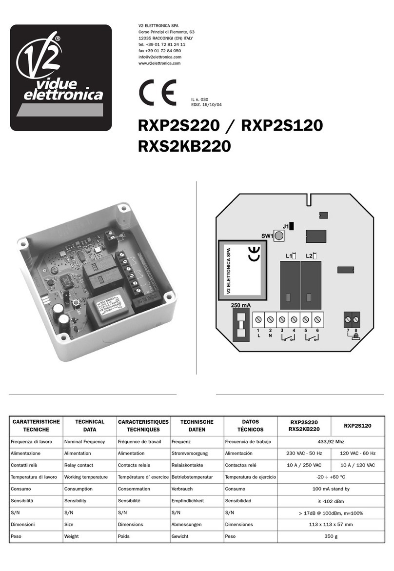 V2 ELETTRONICA RXP2S120 instruction manual V2 ELETTRONICA RXP2S120 instruction manual