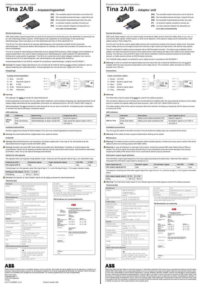 ABB Tina 2A quick start guide
