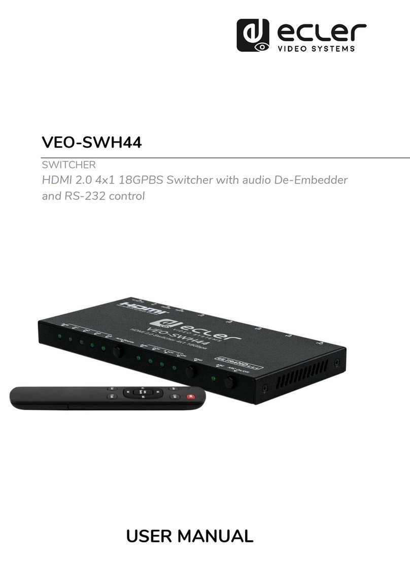 Ecler VEO-SWH44 user manual