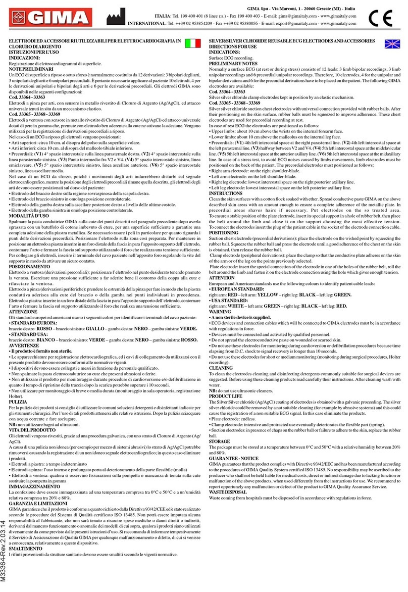 Gima 33363 Manual