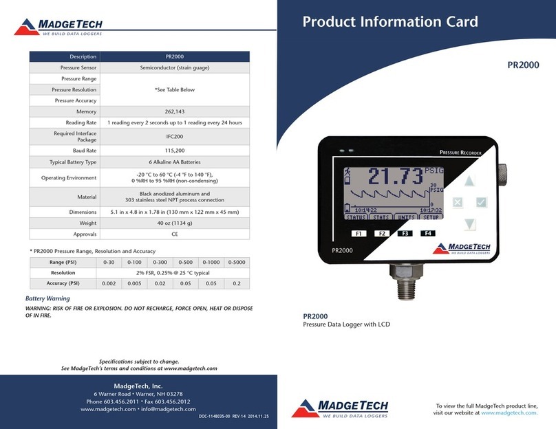 MadgeTech PR2000 User manual