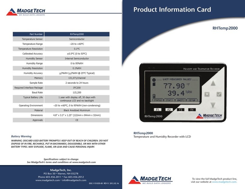 MadgeTech RHTemp2000 User manual