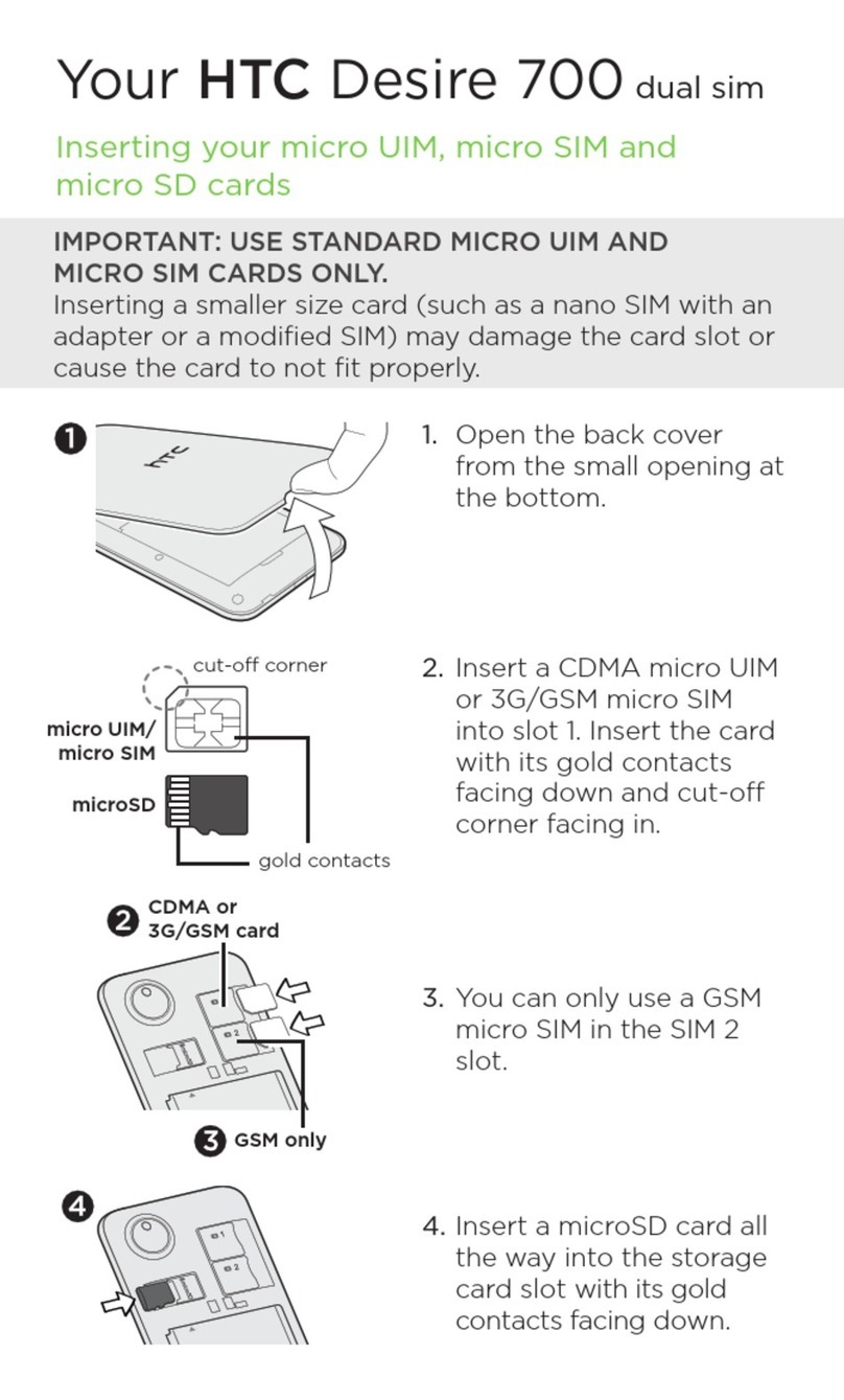 HTC Desire 700 User manual HTC Desire 700 User manual