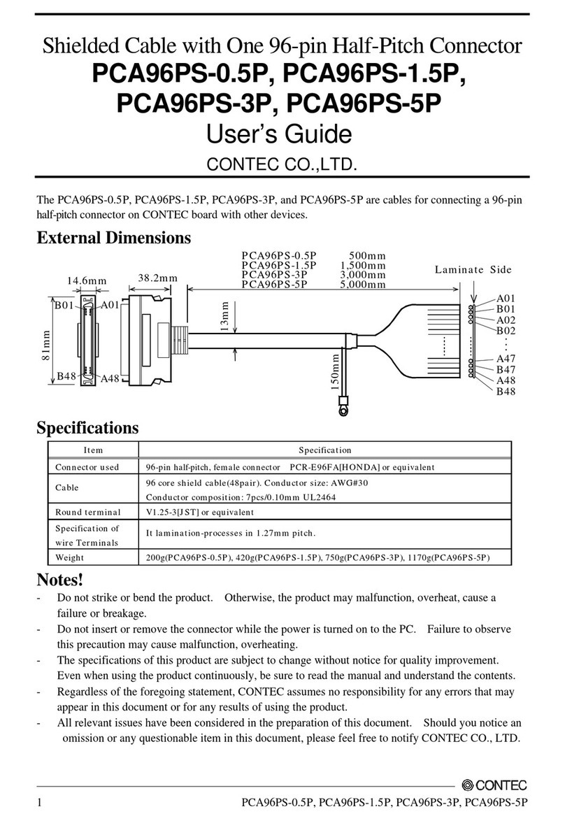 Contec PCA96PS-0.5P User manual