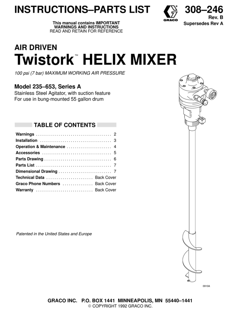 Graco Twistork A Series Operation manual