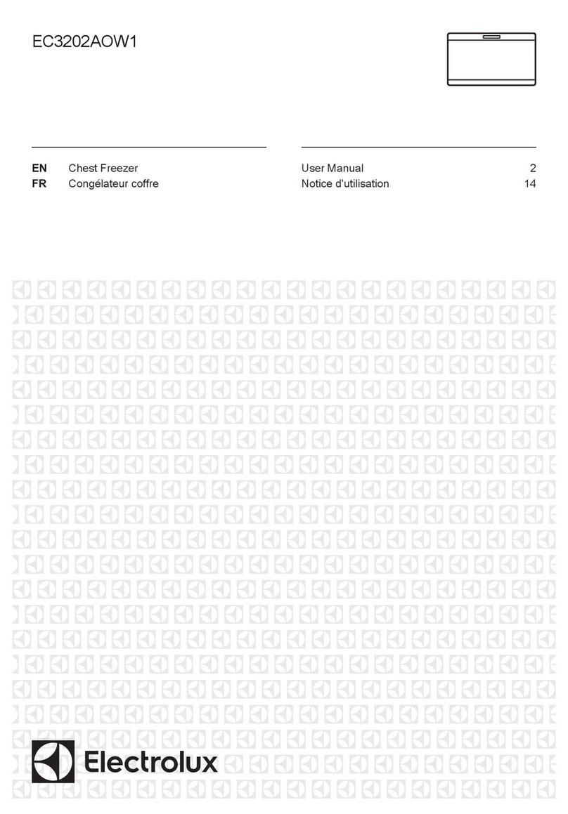 Electrolux EC3202AOW1 User manual Electrolux EC3202AOW1 User manual