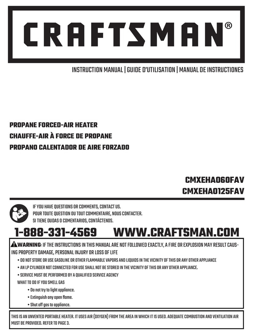 Craftsman CMXEHAO60FAV instruction manual