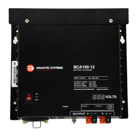 Analytic Systems BCA150 User manual
