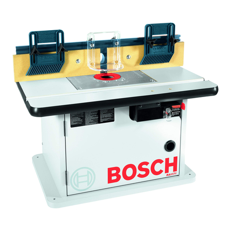Bosch RA1171 Operating/safety instructions