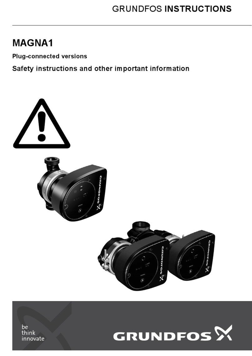 Grundfos MAGNA1 D User manual Grundfos MAGNA1 D User manual