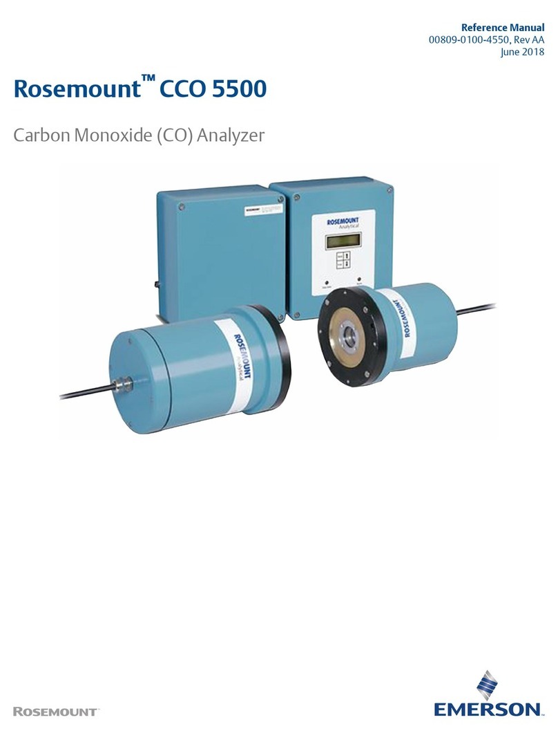 Emerson Rosemount CCO 5500 Reference manual