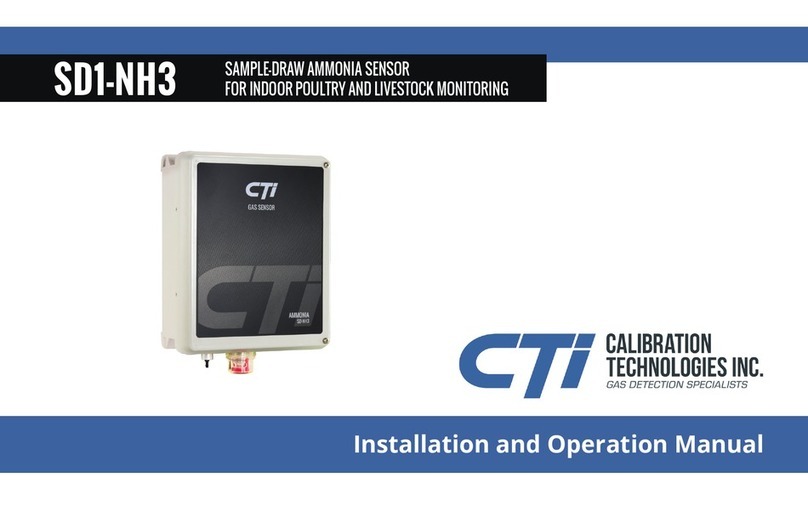CTI SD1-NH3 User manual