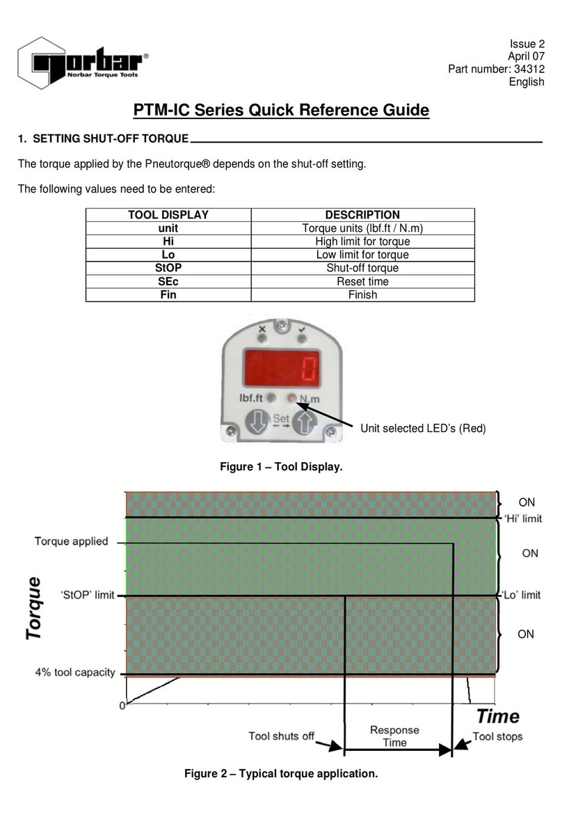 norbar PTM-IC Series Quick reference guide