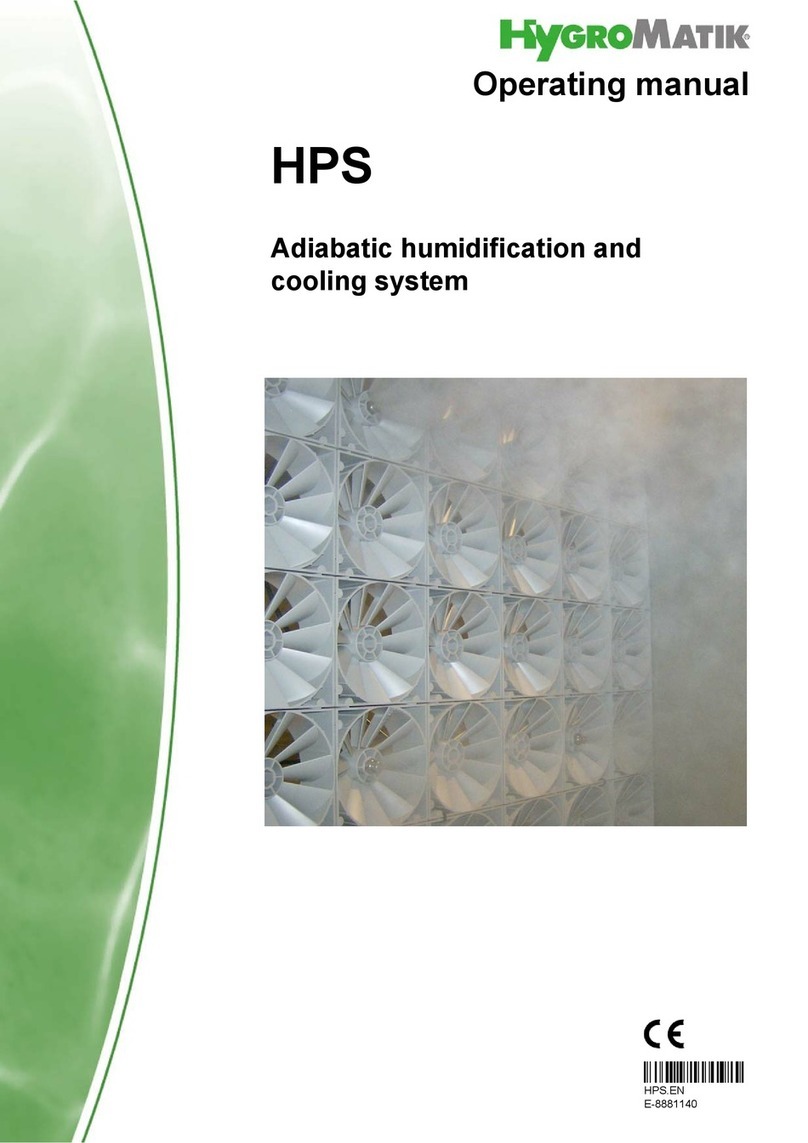 HygroMatik HPS250 operating manual
