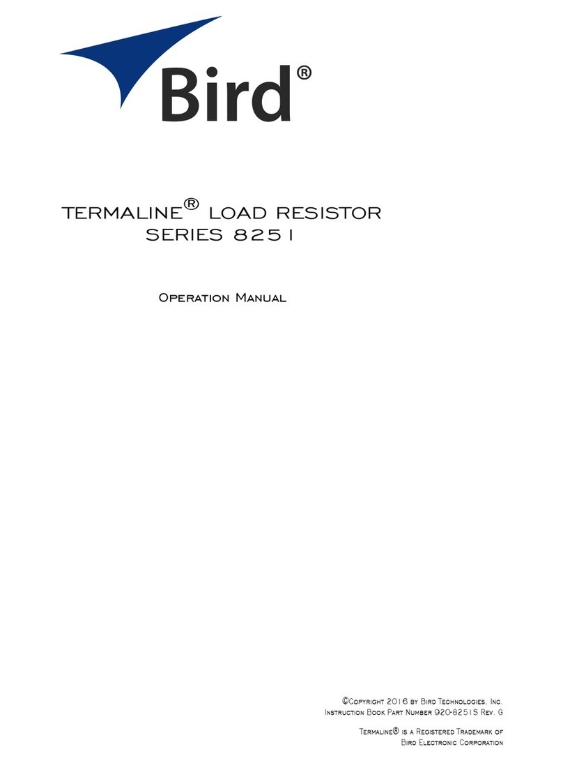 BIRD TERMALINE 8251 Series Operation manual
