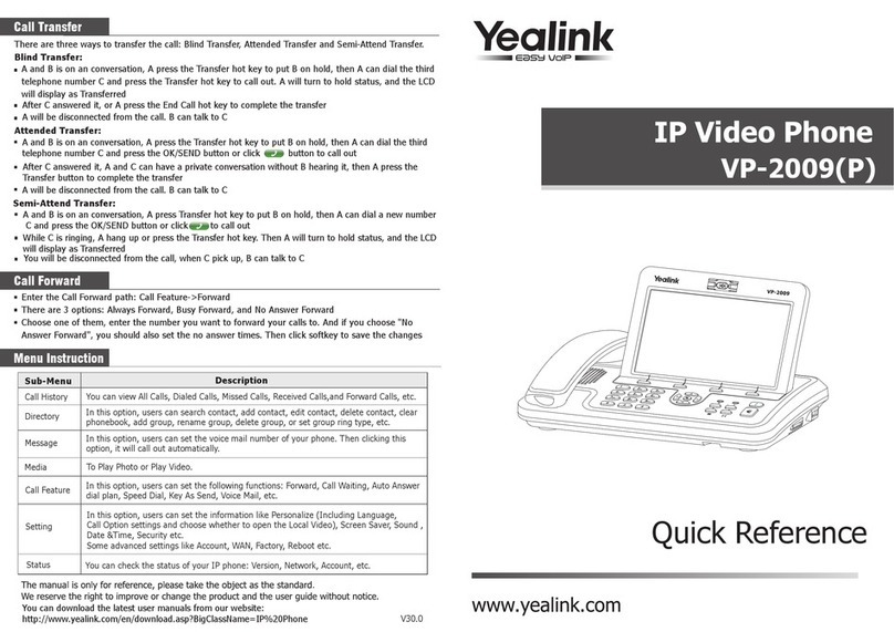 Yealink VP-2009 User manual