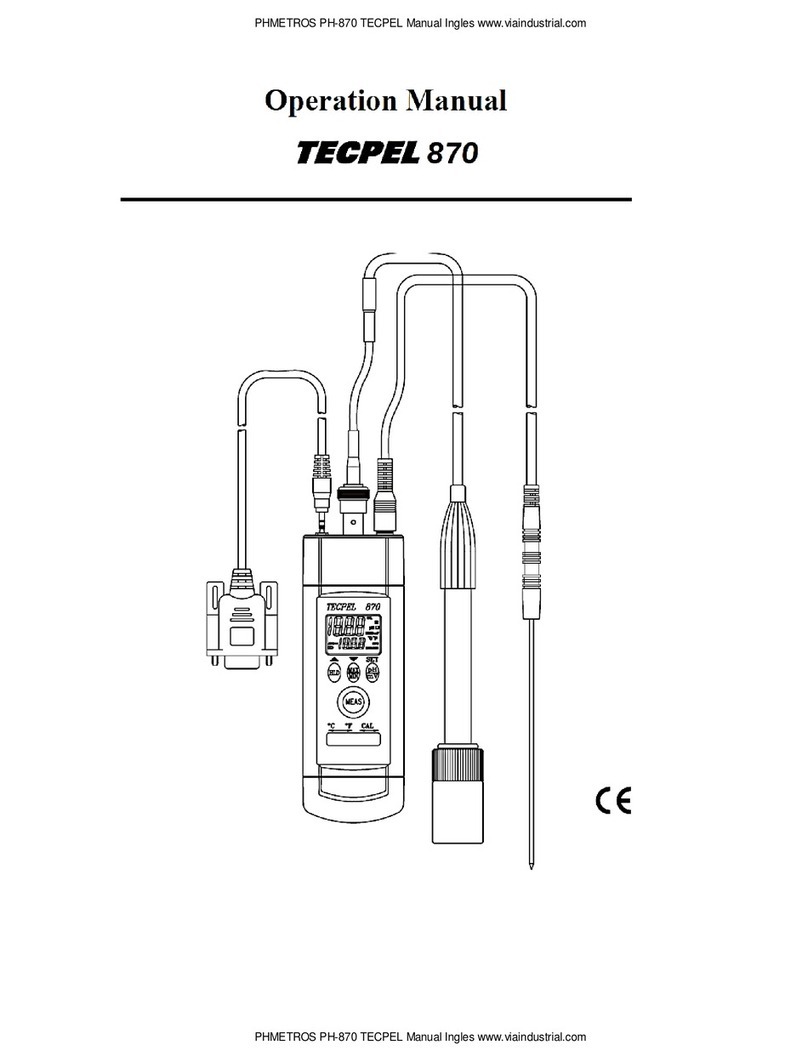 TECPEL 870 Operation manual