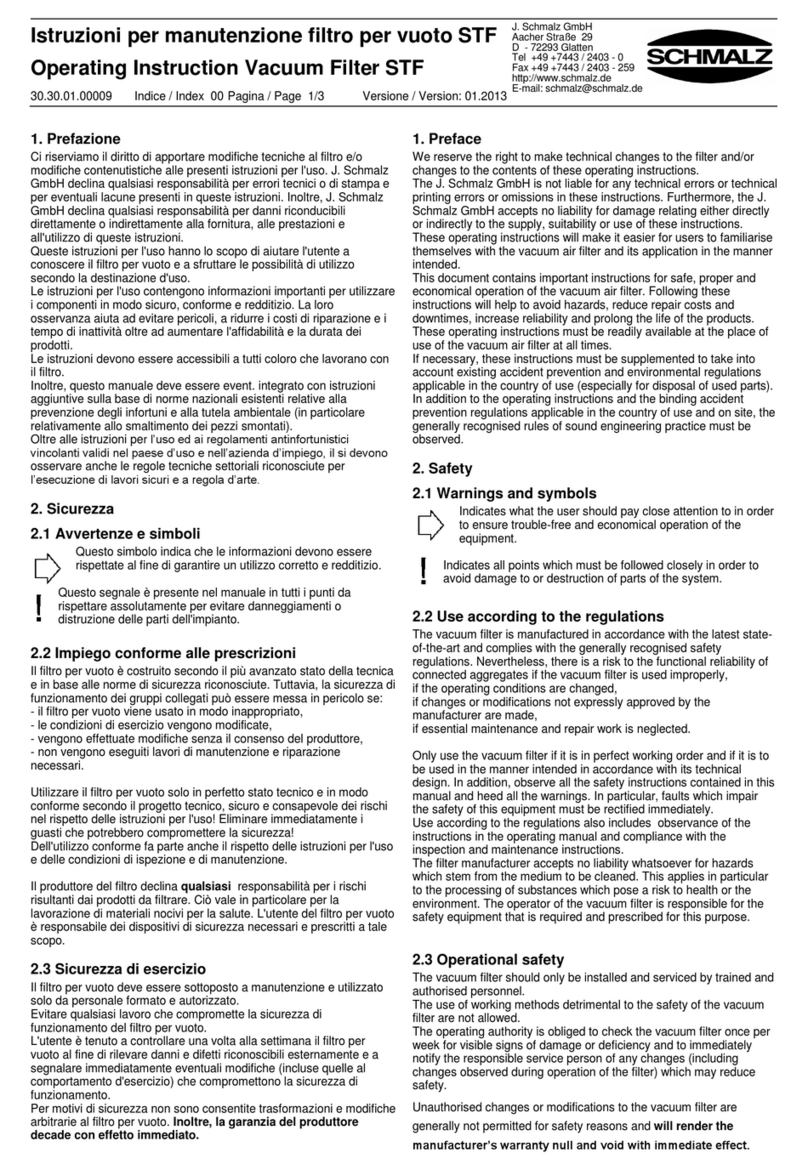 Schmalz STF Series User manual
