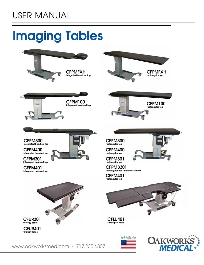 Oakworks Medical CFPM100 User manual