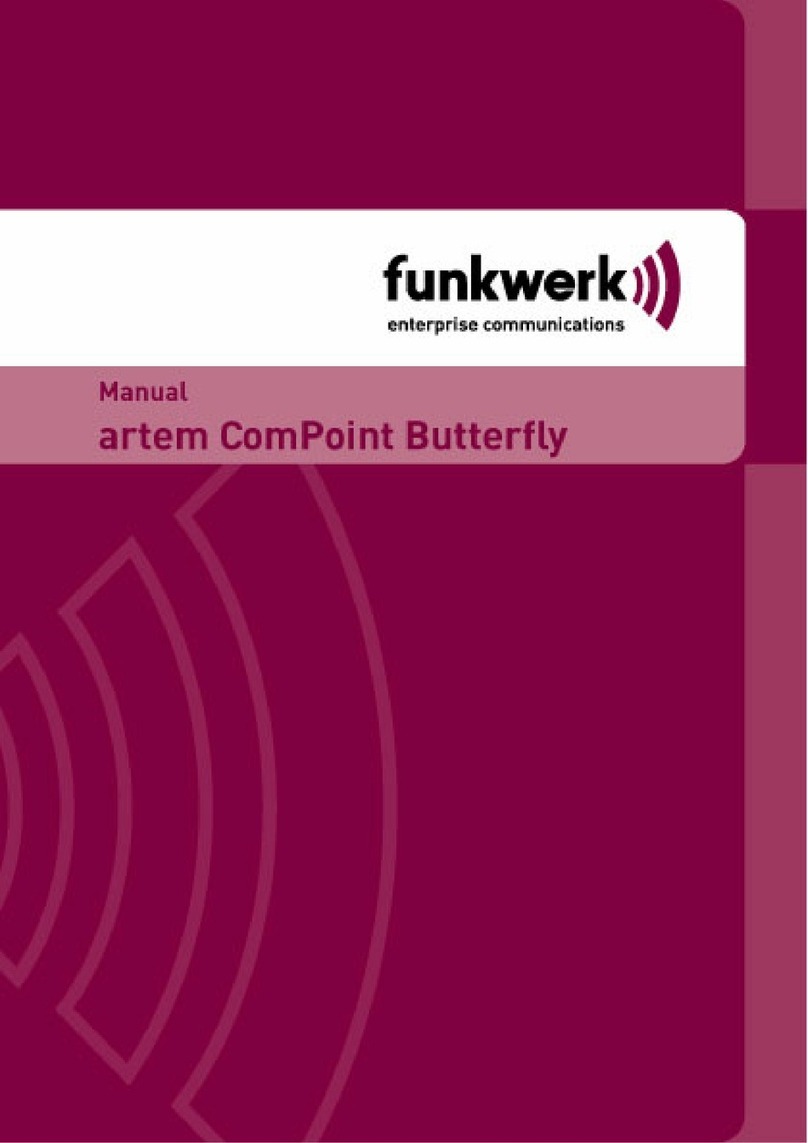 Funkwerk artem ComPoint Butterfly User manual Funkwerk artem ComPoint Butterfly User manual