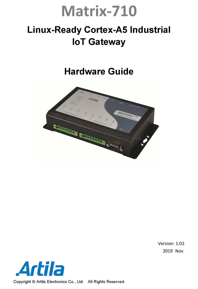 Artila Matrix-710 Installation instructions