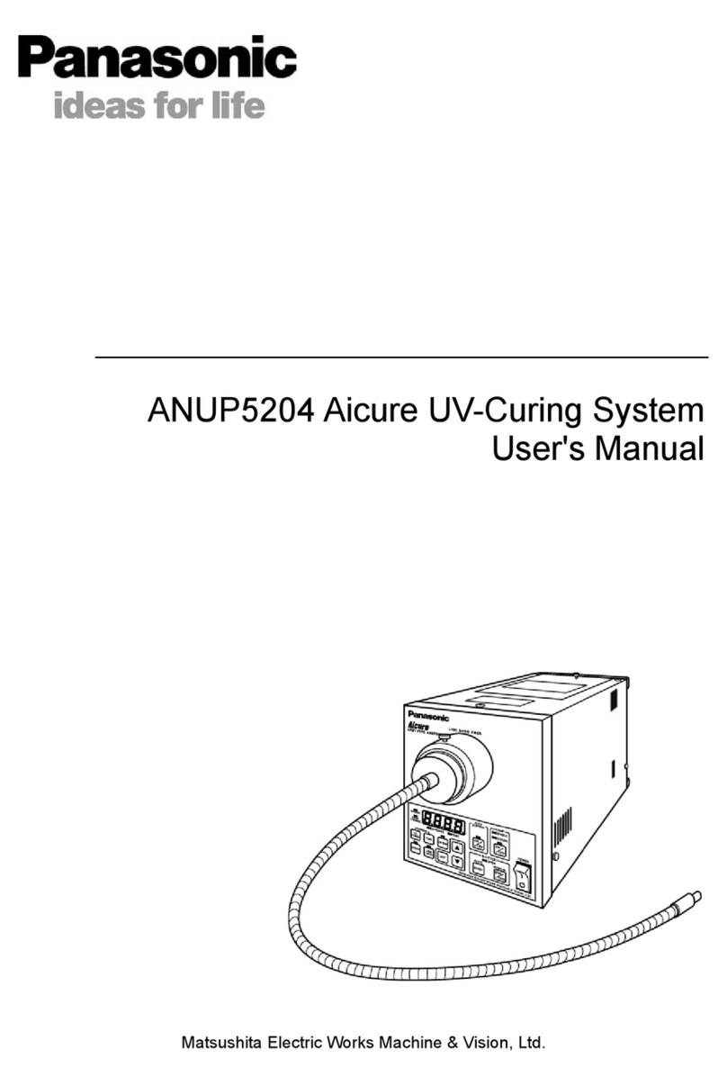Panasonic ANUP5204 user manual