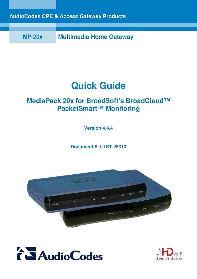 AudioCodes MediaPack 20 Series User manual